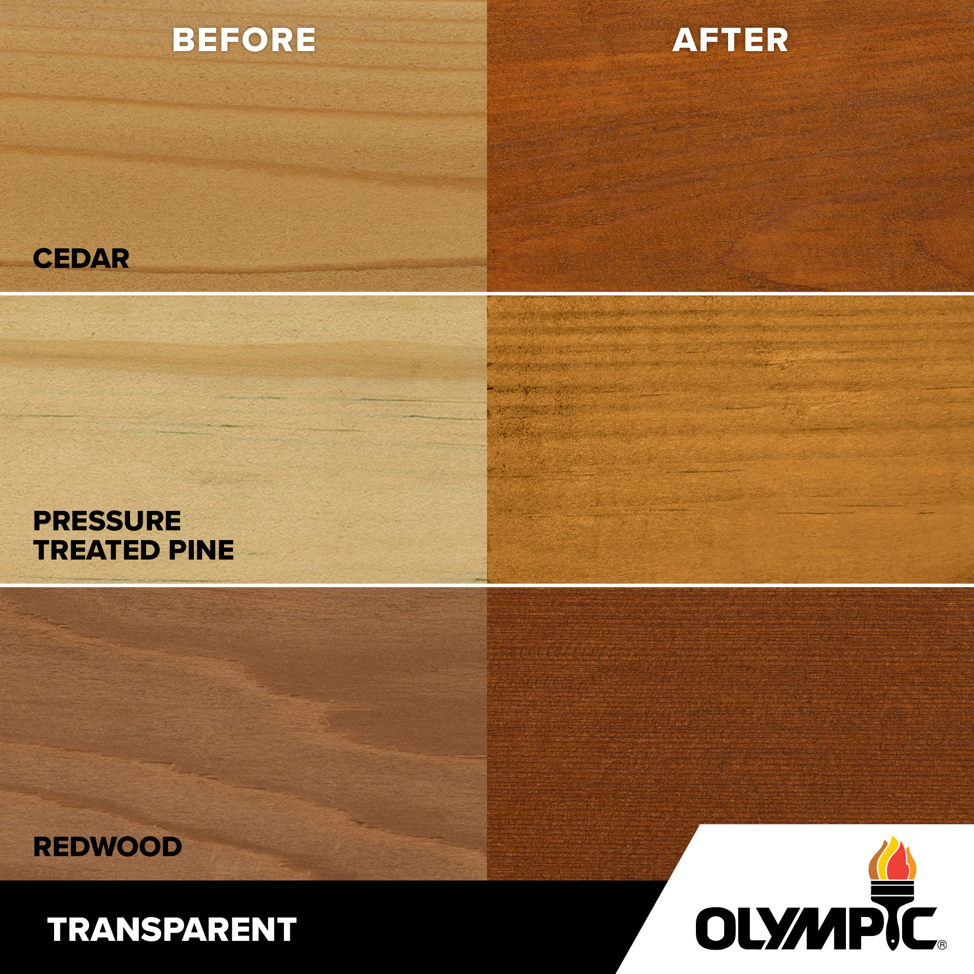 Exterior Wood Stain Colors - Mountain Cedar - Wood Stain Colors From Olympic.com